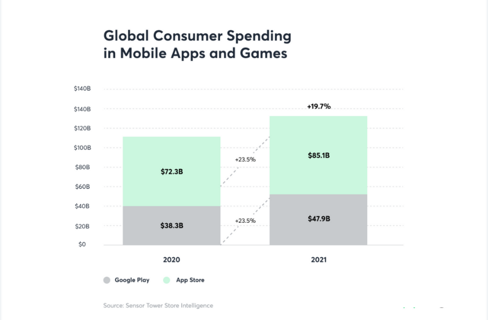 MMobile App consumer 1 1