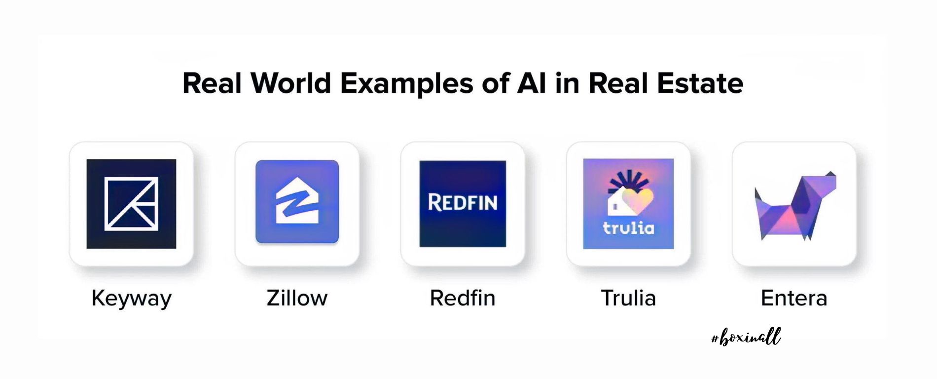 AI in real estate real