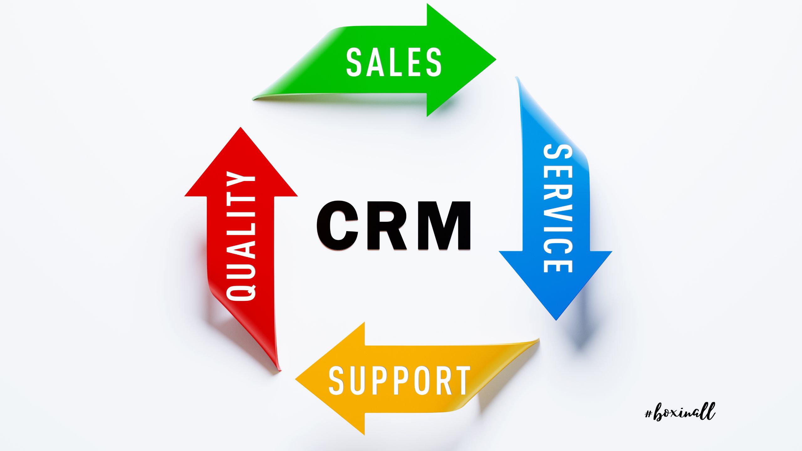 industry using CRM software1