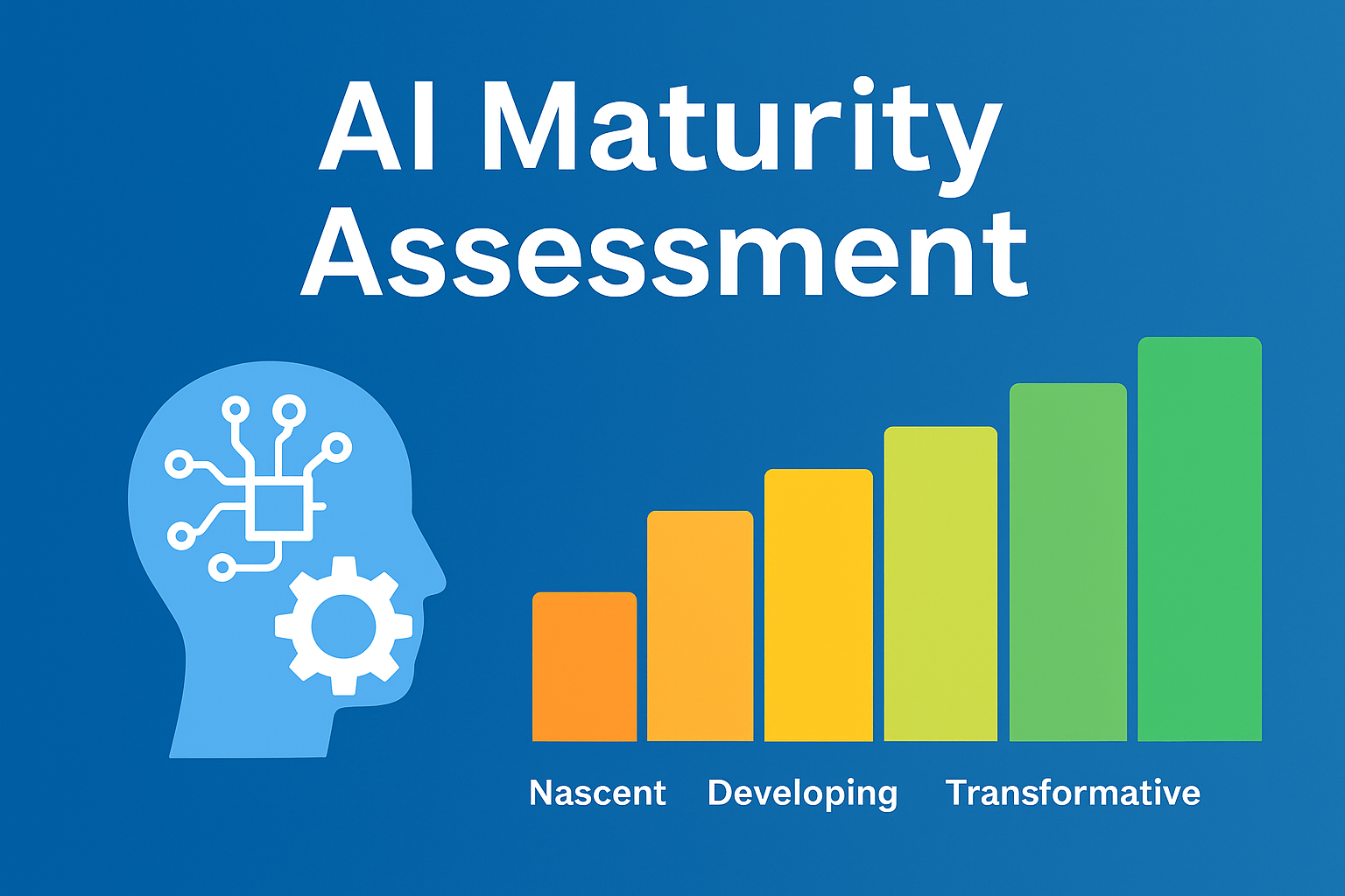 A Complete Guide to Assessing AI Maturity in Your Organization